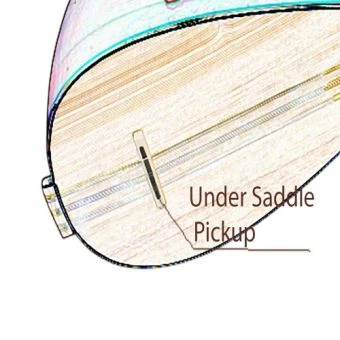 27217 Pro Baglama Saz Kurzhals 40K Akustik oder Auswahl mit EQ Preamp Beyaz